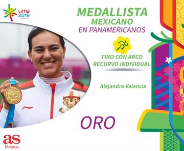 Los mexicanos ganadores del Oro en los Panamericanos 2019