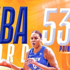 Actuación para la historia en la WNBA: Cambage, ¡53 puntos!