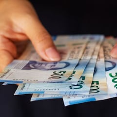 Aumento al Salario Mínimo en 2026: ¿Cuánto subirá tu salario y cómo quedan las tarifas?