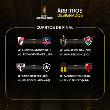 Perjudicó a Chile y ahora aparece en el camino de Colo Colo