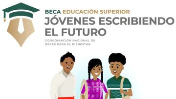 Beca Jóvenes Escribiendo el Futuro: calendario de pagos completo para este 2022