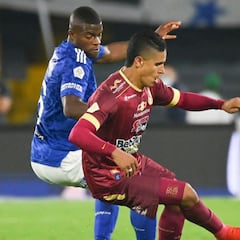 Felipe Román, duda en Millonarios para enfrentar a Alianza