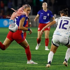 USA Women’s soccer 2024 Olympics in Paris schedule: dates, times, games