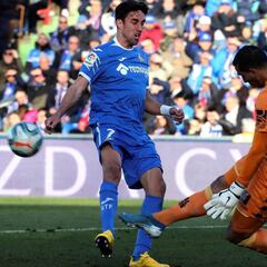 Ángel pone al Getafe en Champions