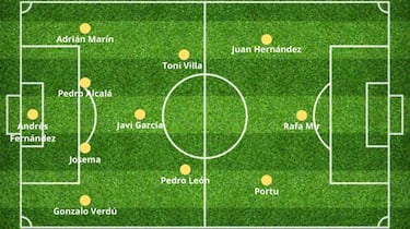 Así sería una selección de cada comunidad autónoma: Andalucía, Cataluña, Madrid...