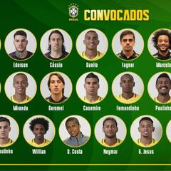 Lista de Brasil para el Mundial: los 23 de la convocatoria de Tite