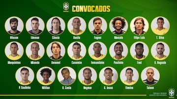 Lista de Brasil para el Mundial: los 23 de la convocatoria de Tite