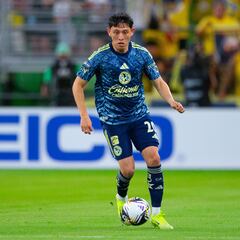 Jugar en América te impulsa a la Selección