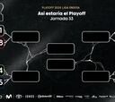 Playoff Liga Endesa: posible Madrid-Barça en semifinales