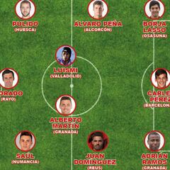 El mejor once de Segunda: Juan Carlos, Dorado, Álvaro Peña...