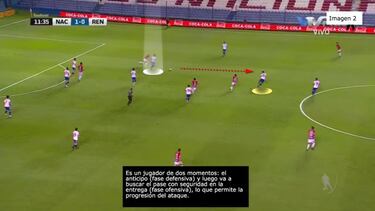 Conoce cómo juega el refuerzo de Necaxa: Agustín Oliveros