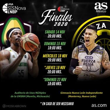 Aguacateros vs. Fuerza Regia: una dinastía o una 'Cenicienta'