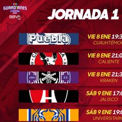 Liga MX: Fechas y horarios del Guardianes 2021, Jornada 1