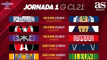 Liga MX: Fechas y horarios del Guardianes 2021, Jornada 1