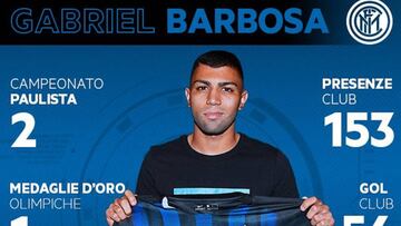 El Inter hace oficial el fichaje de Gabigol por 5 temporadas