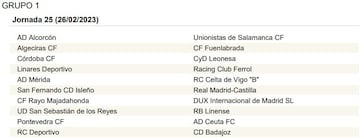 La Primera RFEF, jornada a jornada