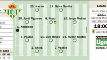 Heliópolis vive una auténtica final en vísperas de Navidad