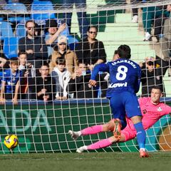 Resumen y goles del Getafe vs Mallorca, jornada 18 de LaLiga EA Sports