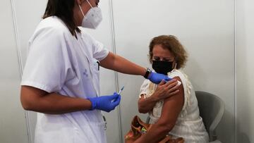 Vacunación contra Covid-19