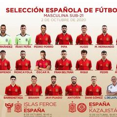 Brahim y Fran García, novedades en la lista de la Sub-21