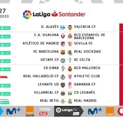 El Betis-Real Madrid será el domingo 8 de marzo a las 21:00