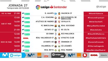 El Betis-Real Madrid ser¨¢ el domingo 8 de marzo a las 21:00