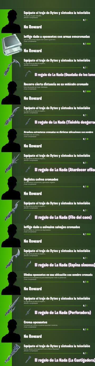 Fortnite Temporada 4 - Misiones de Bytes