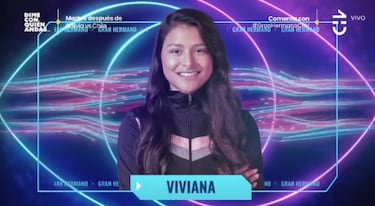 Gran Hermano Chile: participantes, de qué se trata y dónde está la casa