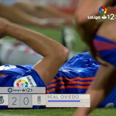 Resumen y goles de la Cultural 2 - Oviedo 0 de LaLiga 1|2|3