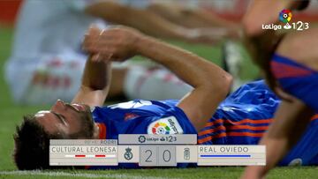 Resumen y goles de la Cultural 2 - Oviedo 0 de LaLiga 1|2|3