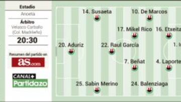 Moyes se juega el crédito y el Athletic, intentar salir del lío