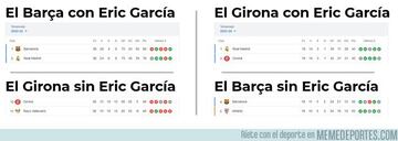 La victoria agónica del Barça, protagonista de los memes