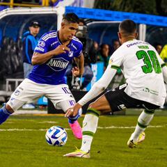 Millonarios y Junior, con historial negativo ante equipos brasileños