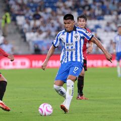 Tijuana vs Monterrey: Horario, canal, TV, cómo y dónde ver la Liga MX