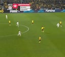 Los groseros errores del Dortmund que comenta Europa