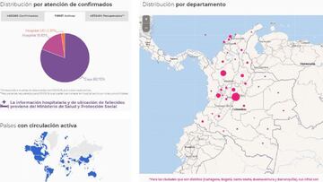 Mapa del coronavirus en Colombia