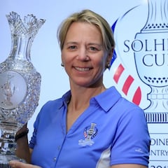 Just a quarter of major global sports federations led by women - SIGA research