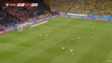 Lo que necesita el Madrid: Magia de Odegaard en clásico nórdico