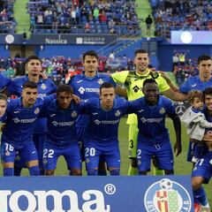 1X1 del Getafe: Jankto se salva en la mediocridad.