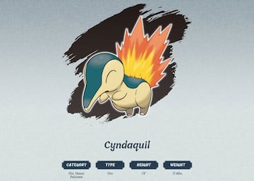 Cyndaquil