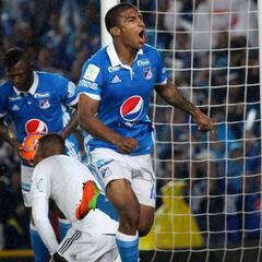 Mosquera en la lista de fichajes jóvenes más caros del FPC