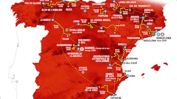 Vuelta a España 2023: etapas, recorrido y perfiles