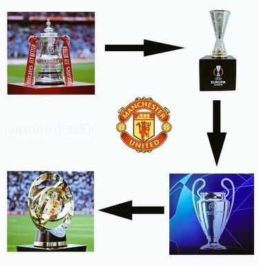 Los memes más divertidos de la jornada deportiva