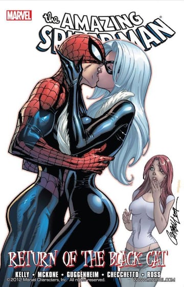 Portada de Spider-Man: Return of the Black Cat (Amazing Spider-Man #606-611)