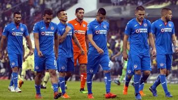 Cruz Azul, Liga MX