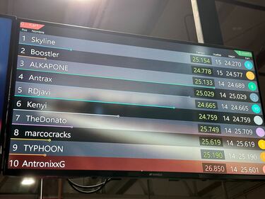 La FórmulaGG termina con un resultado inesperado