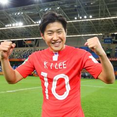 Fenómeno Kang-In Lee