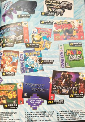 Nintendo 64 Prices