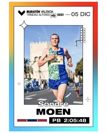 El Maratón Valencia cuenta con un cartel de élite para soñar