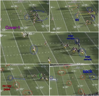 ANÁLISIS TÁCTICO: los Seahawks no son tan favoritos